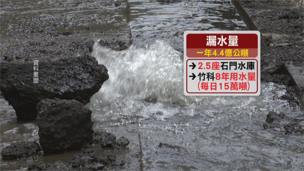 台灣水管老舊問題嚴重  一年漏掉2.5座石門水庫！