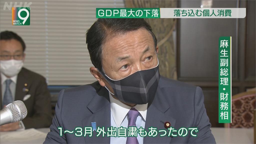比2008年雷曼風暴更慘!日本2020GDP負4.6% 創1995年來新低