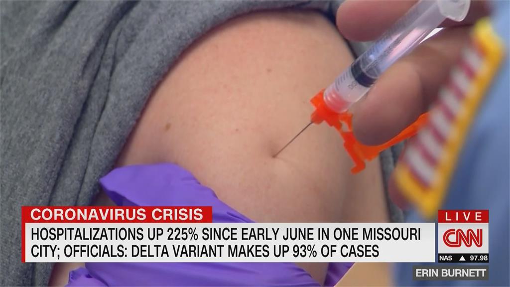 Delta變種燒美國！密蘇里春田市住院率暴增225％　尚未接種疫苗年輕人佔多數