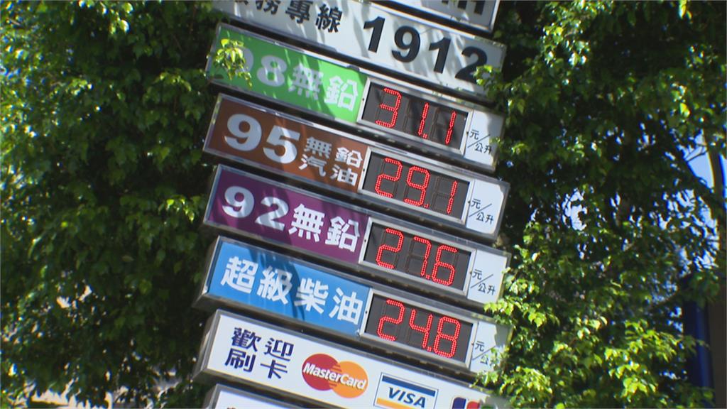 加油要快！油價預估將連七漲　 汽、柴油調漲0.3元　92汽油每公升逼28元