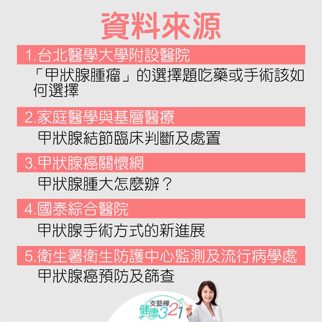 懶人包 你在咳嗽嗎 當心甲狀腺癌上身 民視新聞網