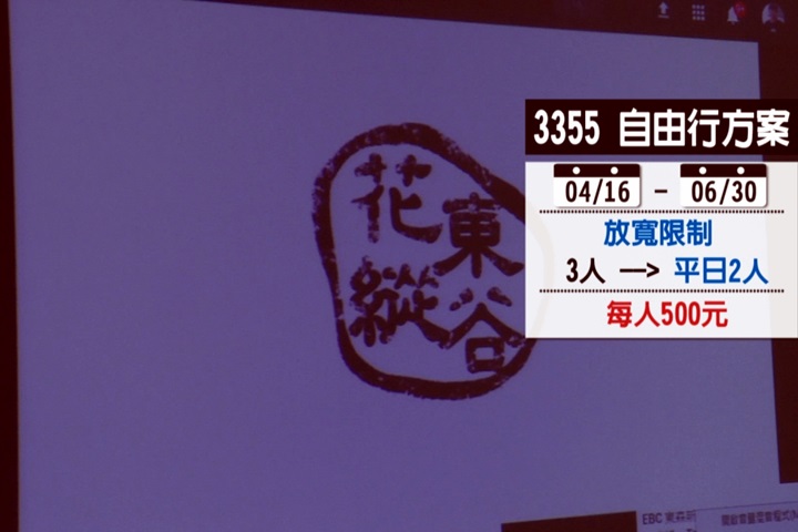 3355花蓮遊補貼方案 降低門檻持續到6月底