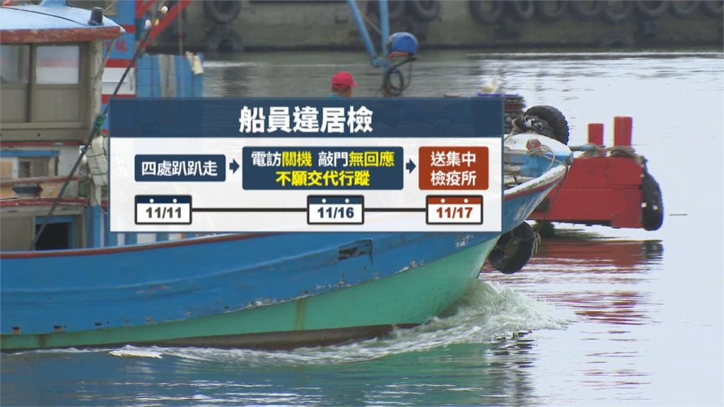 船員從菲律賓返台隔天趴趴走 違反居家檢疫規定 遭重罰100萬