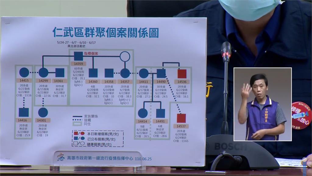 確診足跡驚見拍婚紗!網怒嗆拍遺照 家屬淚曝真相:用意真是如此