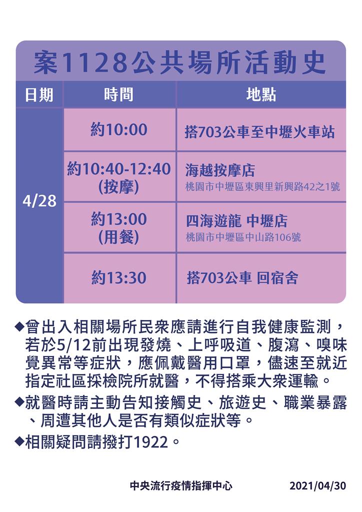 快新聞/諾富特飯店新增確診員工足跡曝光 含桃園中壢甜點店、洗衣店、按摩店