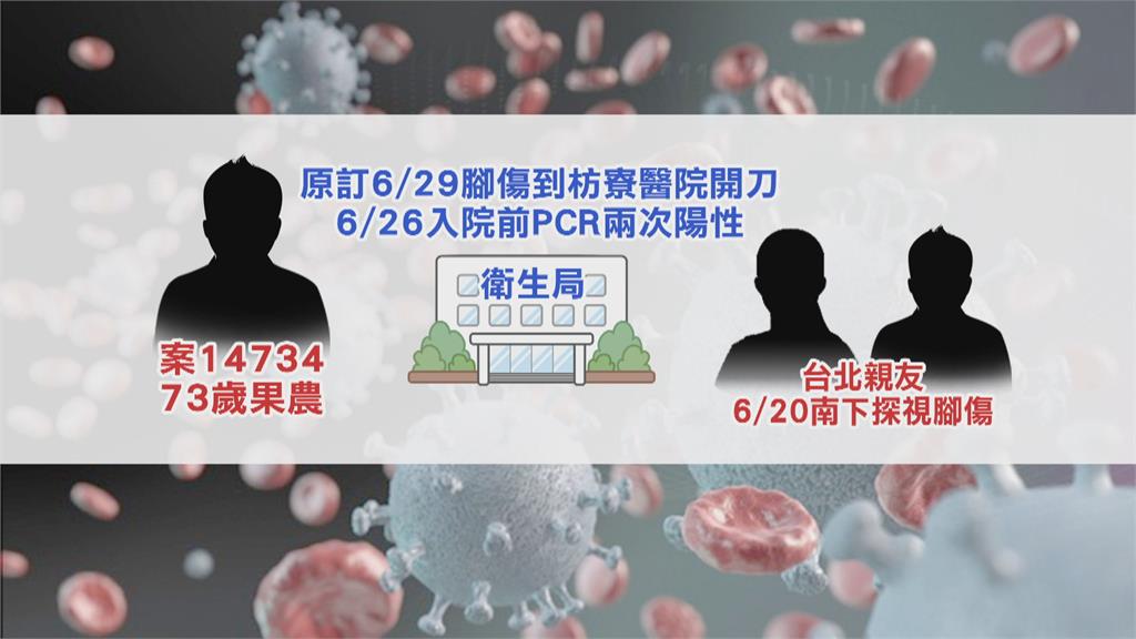 枋山vs 枋寮傻傻分不清 柯市府急著要2市民做pcr 民視新聞網