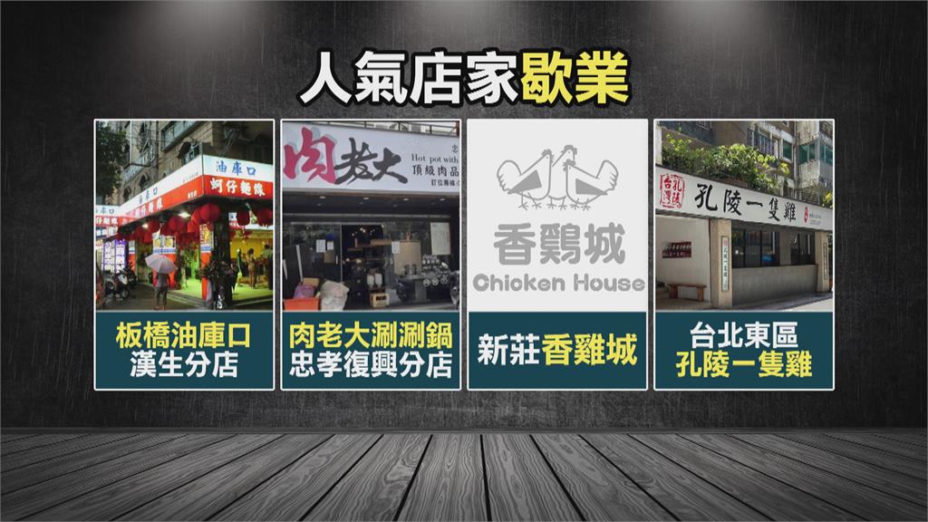疫情衝擊餐飲業！台北孔陵一隻雞、新莊香雞城吹熄燈號