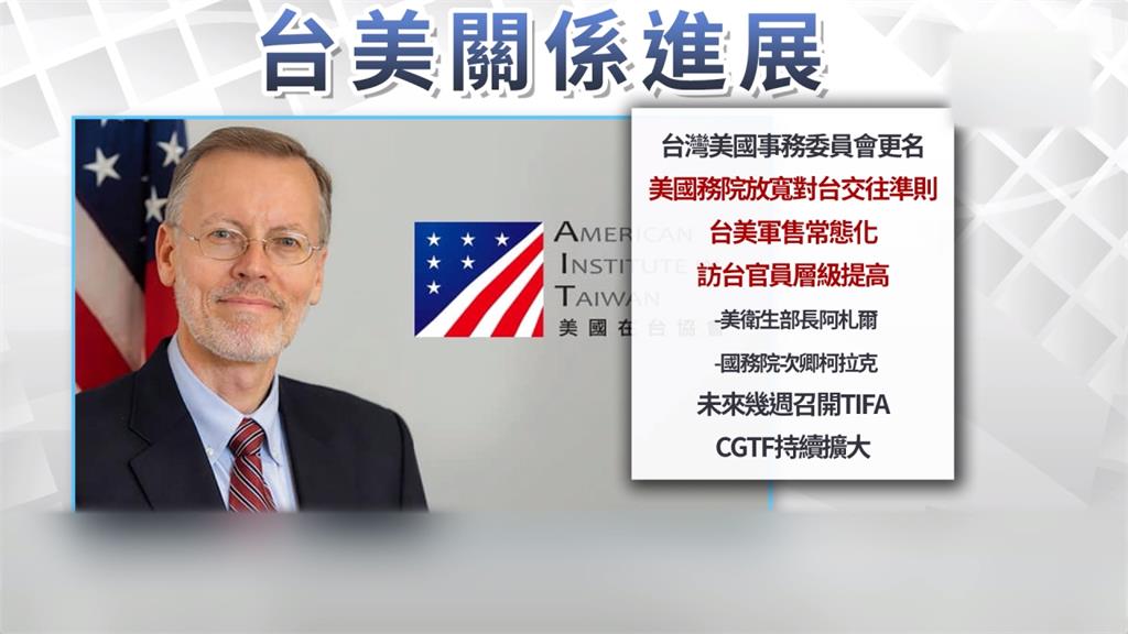 卸任前獲蔡總統授勳　AIT處長酈英傑：台灣永遠不會離開我