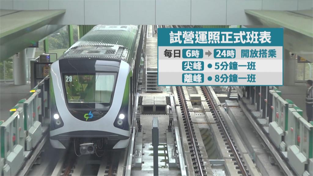 中捷免費再搭30天！盧秀燕宣布綠線3月25日重啟試營運
