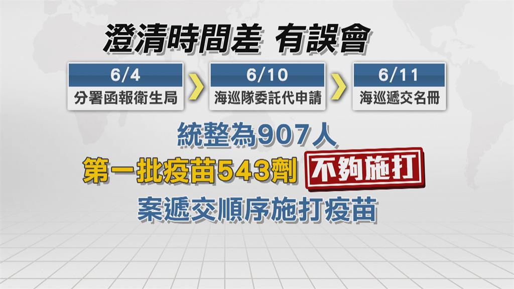 願做國產疫苗三期受試者 傳黨內傻眼 江啟臣:防疫優先!不談政治操作