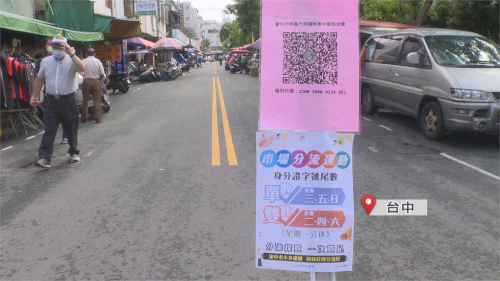 全台多縣市實施身分證市場分流 雙北不跟進籲民眾自我管制