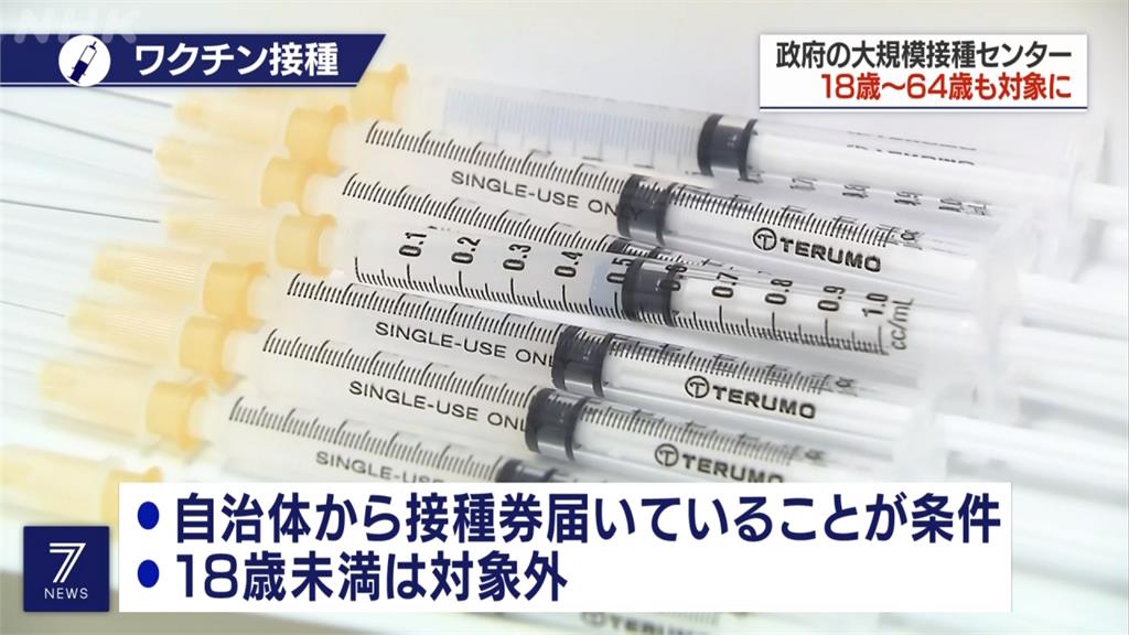 日本僅4.8％民眾打2劑疫苗　將開放18-64歲施打