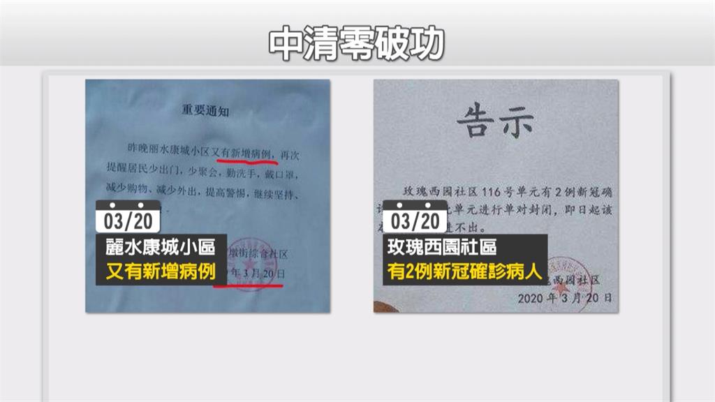 中國 清零 假象遭打臉龐佩奧嗆 隱瞞疫情 讓世界陷危險 民視新聞網