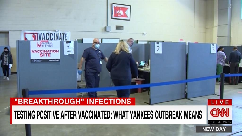 洋基9人打了疫苗仍染疫 美國CDC：突破性感染