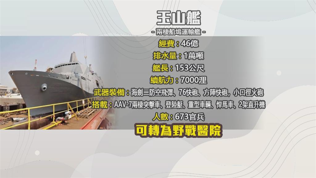 海軍新戰力！ 新型兩棲艦命名「玉山艦」