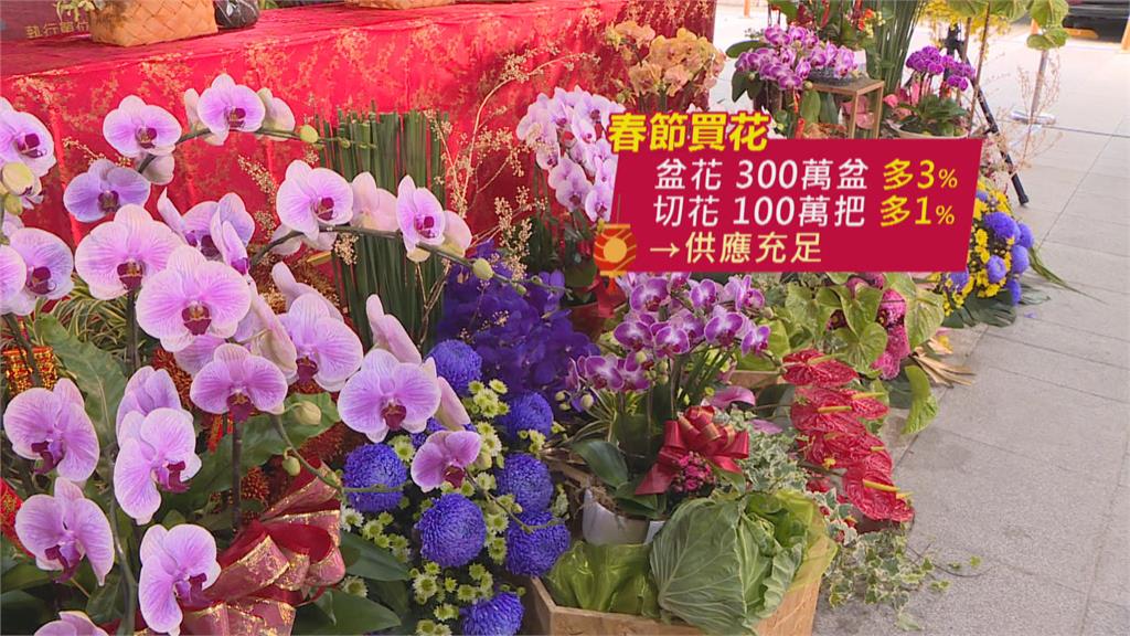 台北花市連5天24小時不打烊推分流採買 讓民眾過年採買安心