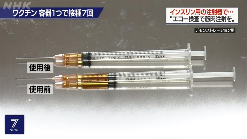 日本拿胰島素針筒施打武肺疫苗 可抽取七劑