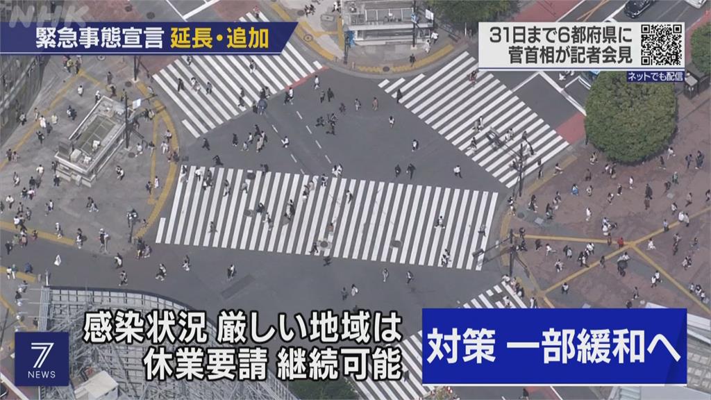 東京.大阪單日雙破千例 神戶安養院群聚25死