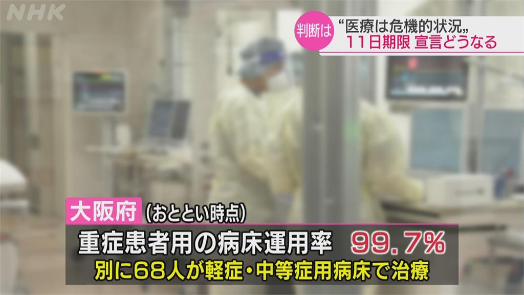 日本黃金週後染疫重症達1144人兵庫縣染疫兒童數飆升　病床嚴重不足