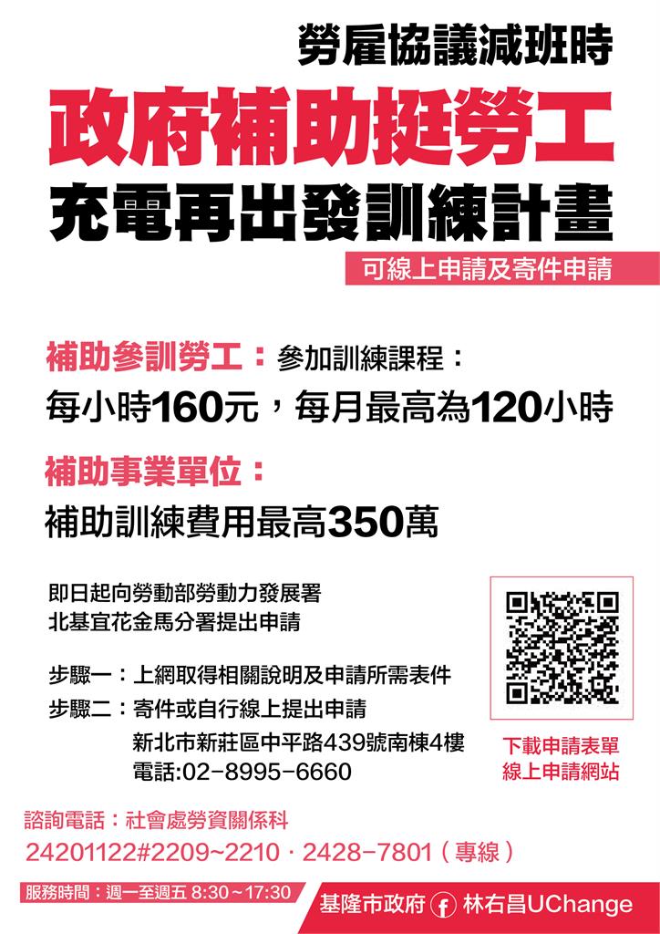 快新聞／立院紓困條例昨日3讀通過　基隆市府今宣布三項勞工補助計畫