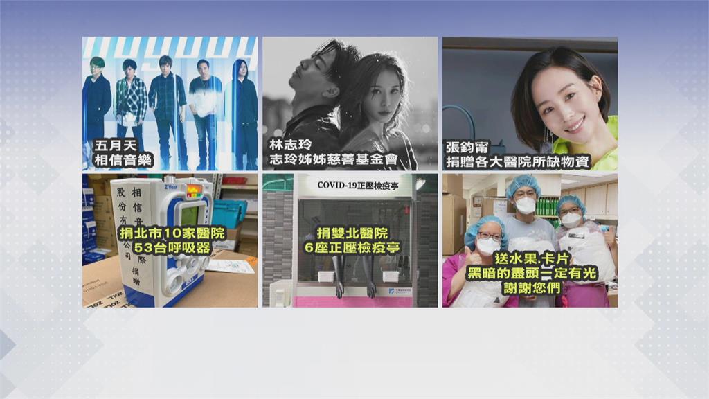 醫院最缺「救命神器HFNC」一台27萬！賈永婕號召企業界捐252台　醫師感動爆哭
