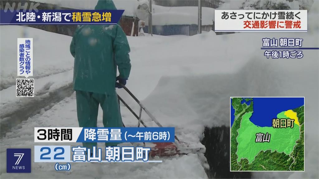 日東北 日本海沿岸降暴雪 交通大亂事故頻傳 民眾生活大不便