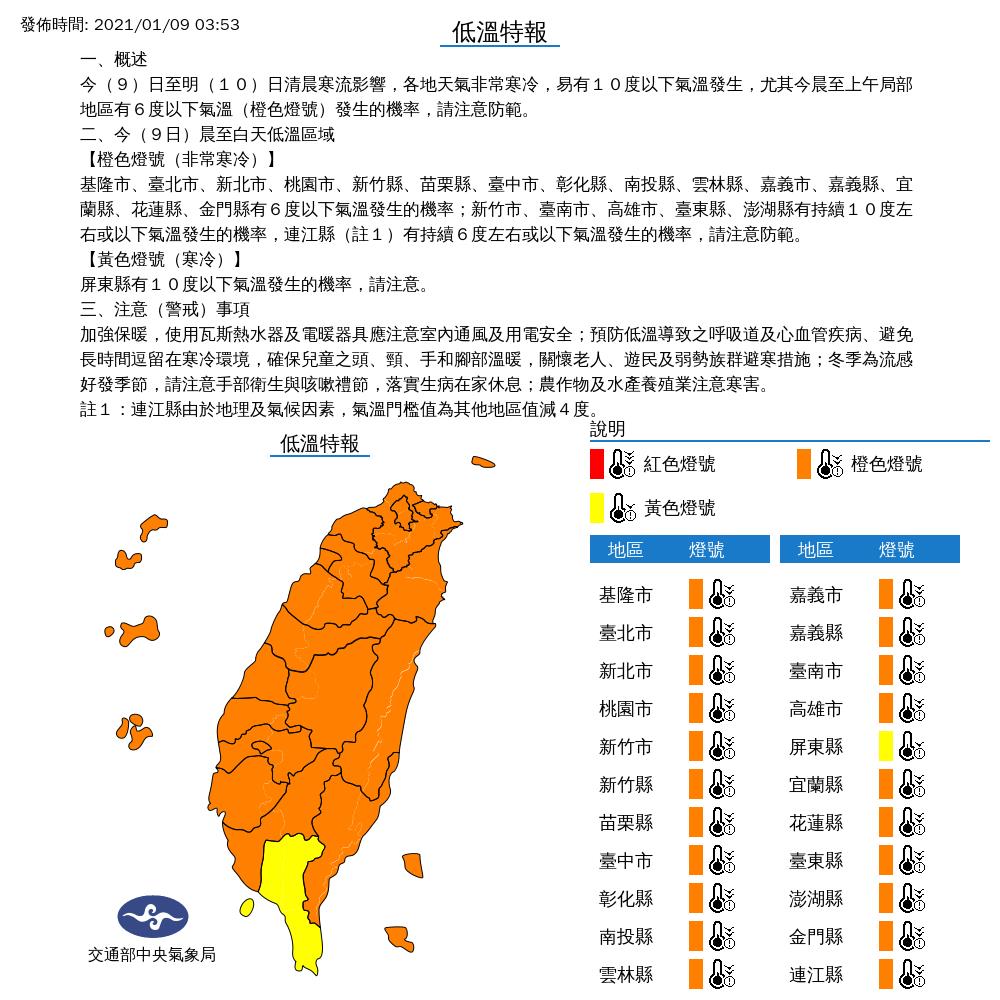 快新聞／今晨台灣最低溫在五股僅5.3°C 太平山積雪逾15公分