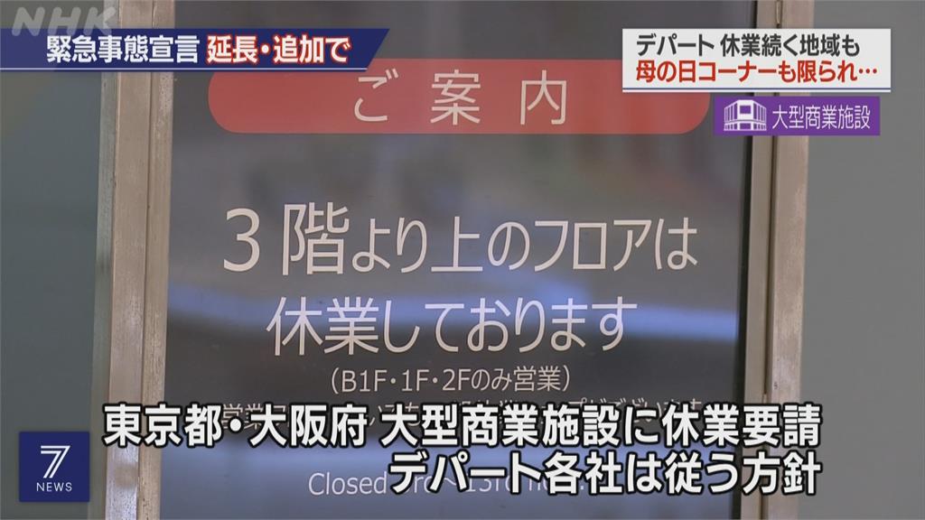 東京.大阪單日雙破千例 神戶安養院群聚25死