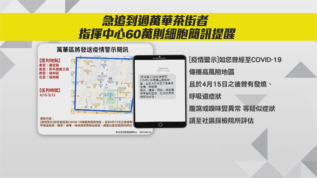 萬華茶室爆7例　CDC對萬華居民發60萬則簡訊　北市聯醫中興、和平、西園院區提供快篩