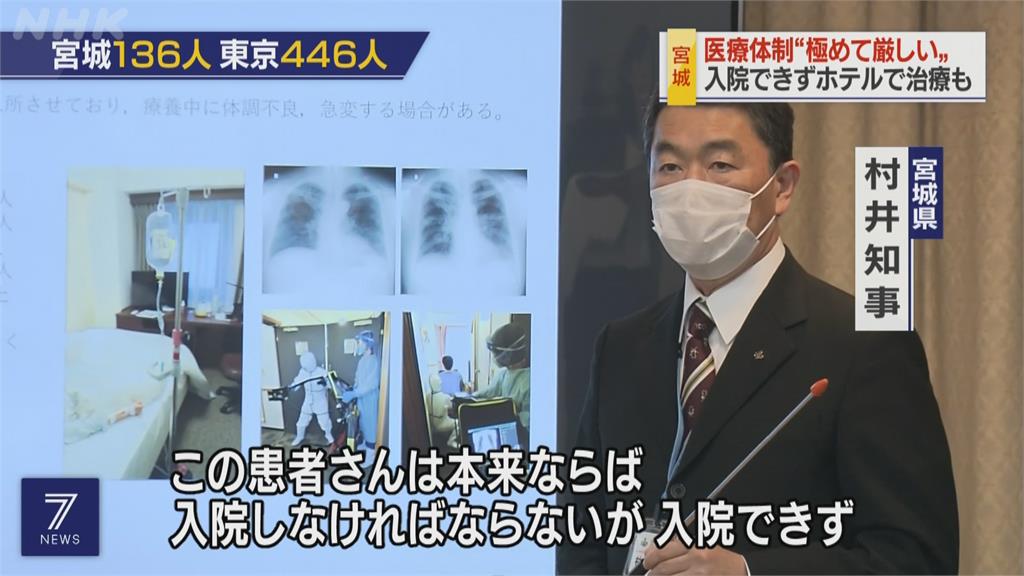 大阪新增666確診 創疫情以來新高 實施防止蔓延措施為期一個月