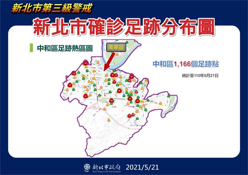 快新聞／新北確診「足跡點」出爐了　中和1166個、板橋1562個