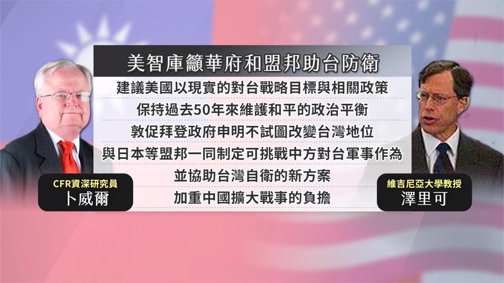 台灣恐成中國攻擊對象？美國智庫促拜登政府制定護台新戰略
