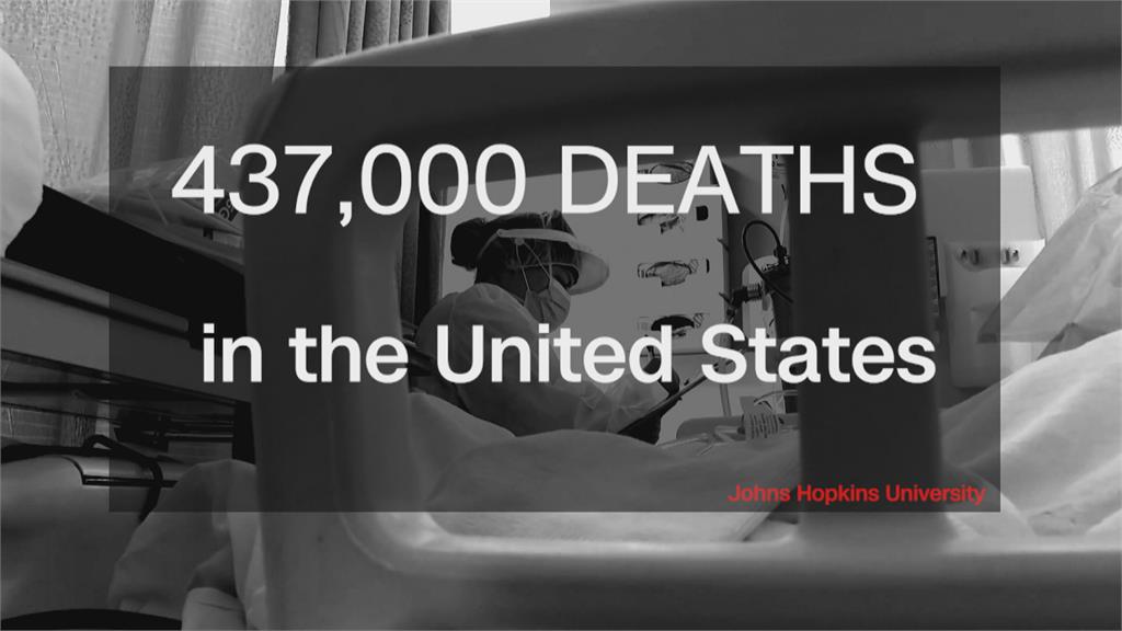 全美武肺病故43.8萬 CDC下令大眾運輸強制戴口罩