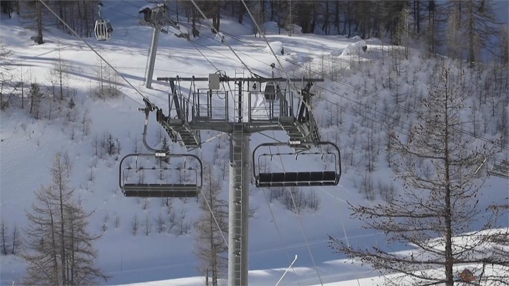 滑雪季因疫情變空白 法國相關產業恐大規模失業