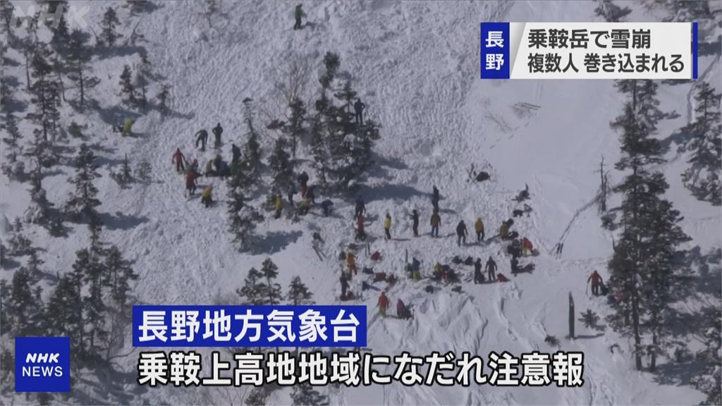 日本長野乘鞍岳雪崩!傳多名滑雪客遭活埋 警消搜救中