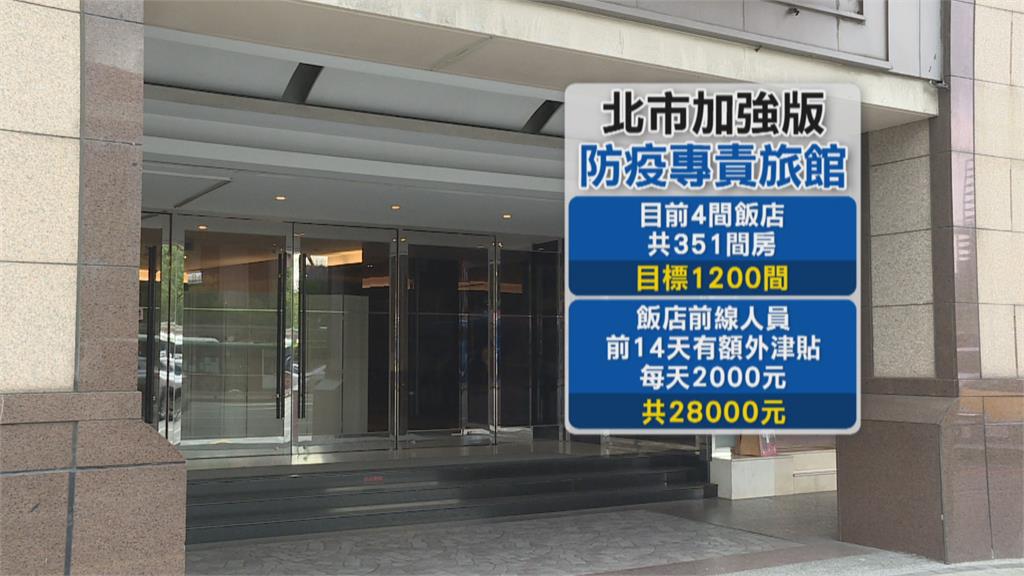 防疫盡心力！台北凱撒被徵調為防疫專責旅館　淡水亞太飯店變成集中檢疫中心