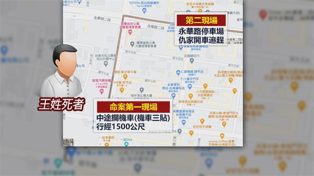 台南驚悚兇殺! 男子遭當街連環追殺 遭砍男子攔機車逃 仍被追撞輾過死亡
