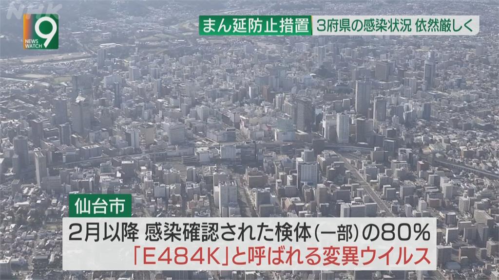 日本第四波疫情嚴峻！  大阪單日新增719例破紀錄